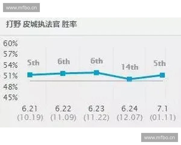 数据英雄之探索数据世界的无尽可能与未来趋势